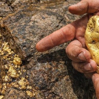 Mining Index Zimbabwe