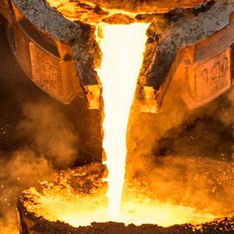 Mining Index Zimbabwe