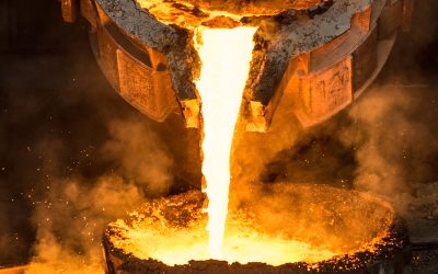 Mining Index Zimbabwe
