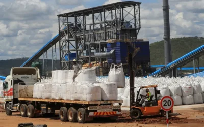 Mining Index Zimbabwe