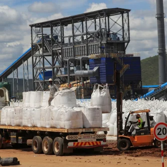 Mining Index Zimbabwe
