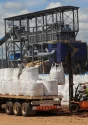 Mining Index Zimbabwe