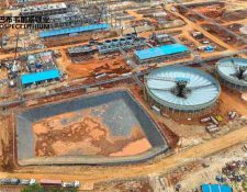 Mining Index Zimbabwe