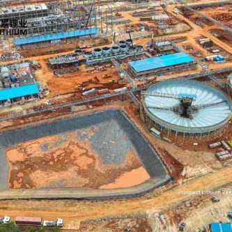 Mining Index Zimbabwe