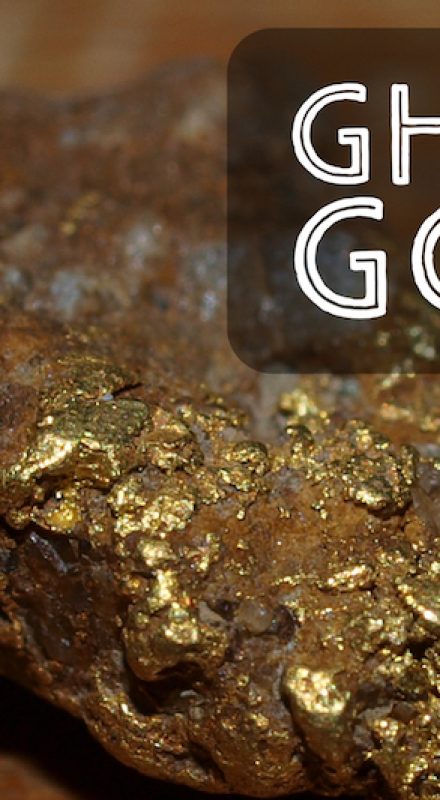 Mining Index Zimbabwe