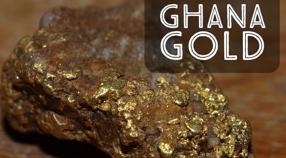Mining Index Zimbabwe