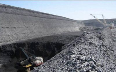 Mining Index Zimbabwe