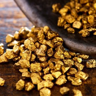 Mining Index Zimbabwe