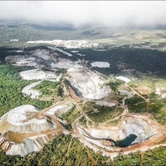 Mining Index Zimbabwe