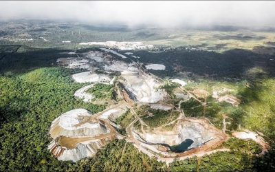 Mining Index Zimbabwe