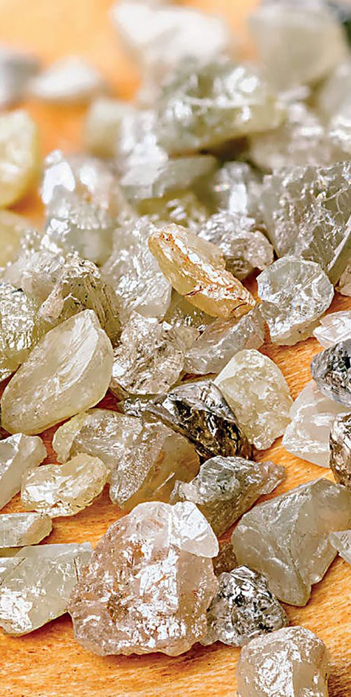 Mining Index Zimbabwe