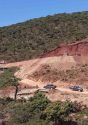 Mining Index Zimbabwe
