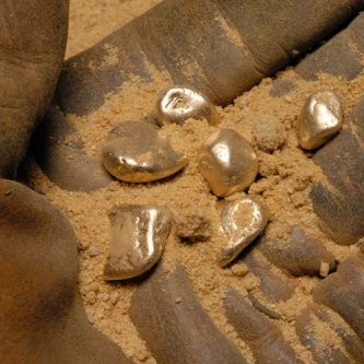 Mining Index Zimbabwe