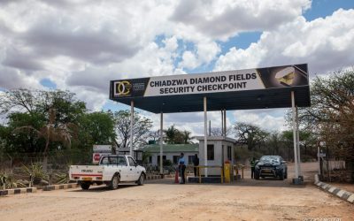 Mining Index Zimbabwe