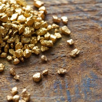 Mining Index Zimbabwe