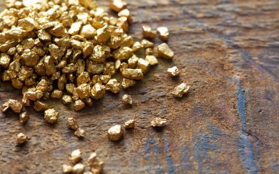 Mining Index Zimbabwe