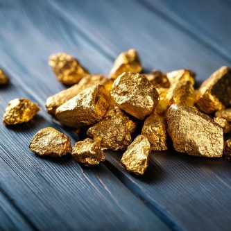 Mining Index Zimbabwe