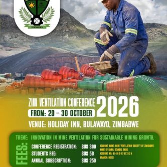 Mining Index Zimbabwe