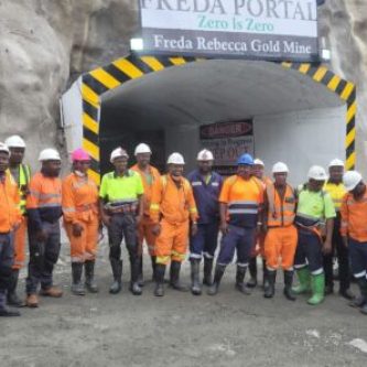 Mining Index Zimbabwe