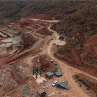 Mining Index Zimbabwe