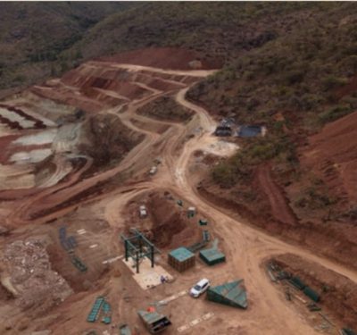 Mining Index Zimbabwe