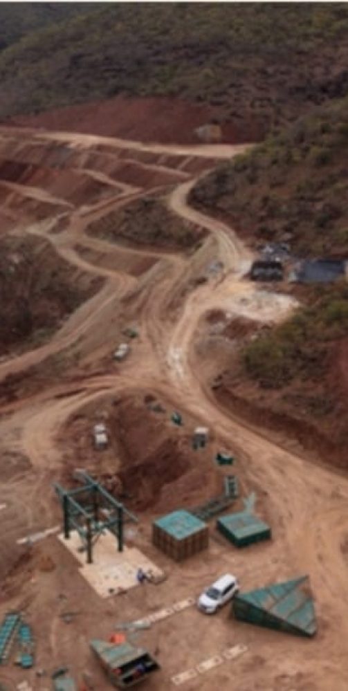 Mining Index Zimbabwe