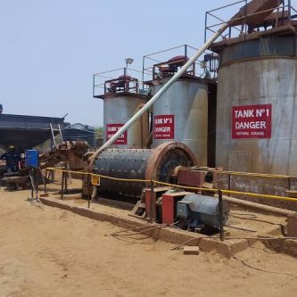 Mining Index Zimbabwe