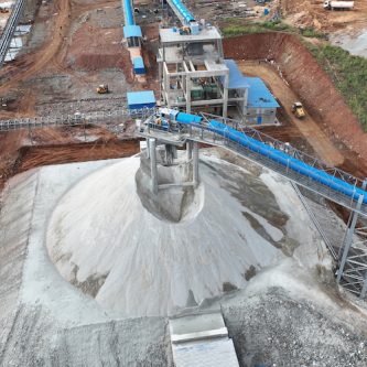 Mining Index Zimbabwe