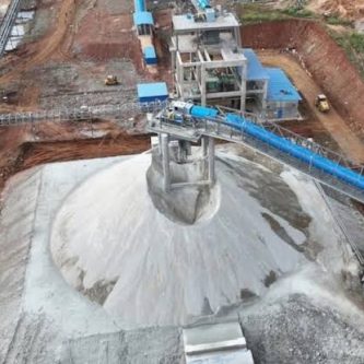 Mining Index Zimbabwe