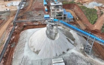 Mining Index Zimbabwe