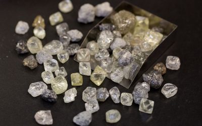 Mining Index Zimbabwe