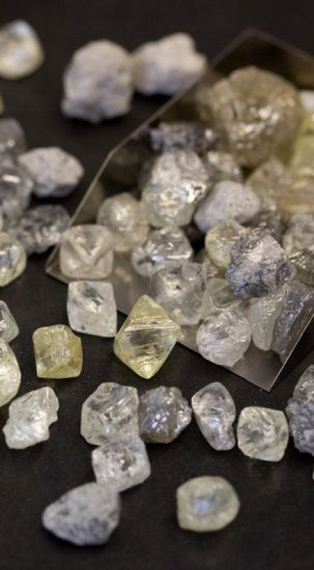 Mining Index Zimbabwe