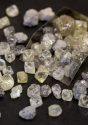 Mining Index Zimbabwe