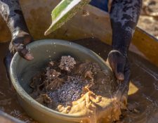 Mining Index Zimbabwe