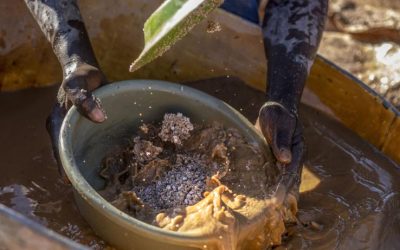 Mining Index Zimbabwe